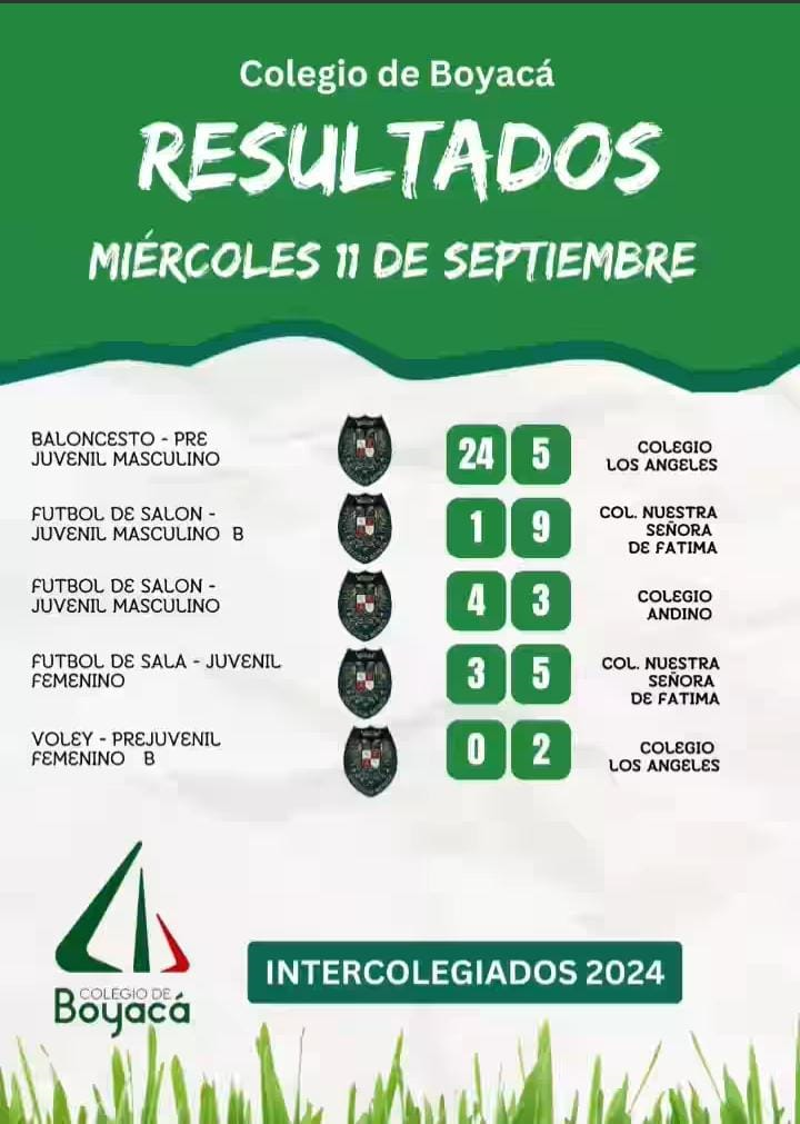 Participación Intercolegiados 2024