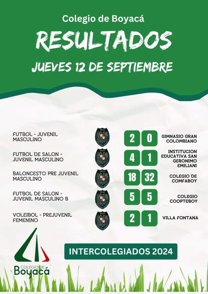 Participación Intercolegiados 2024
